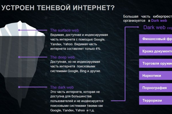 Мега даркнет отзывы